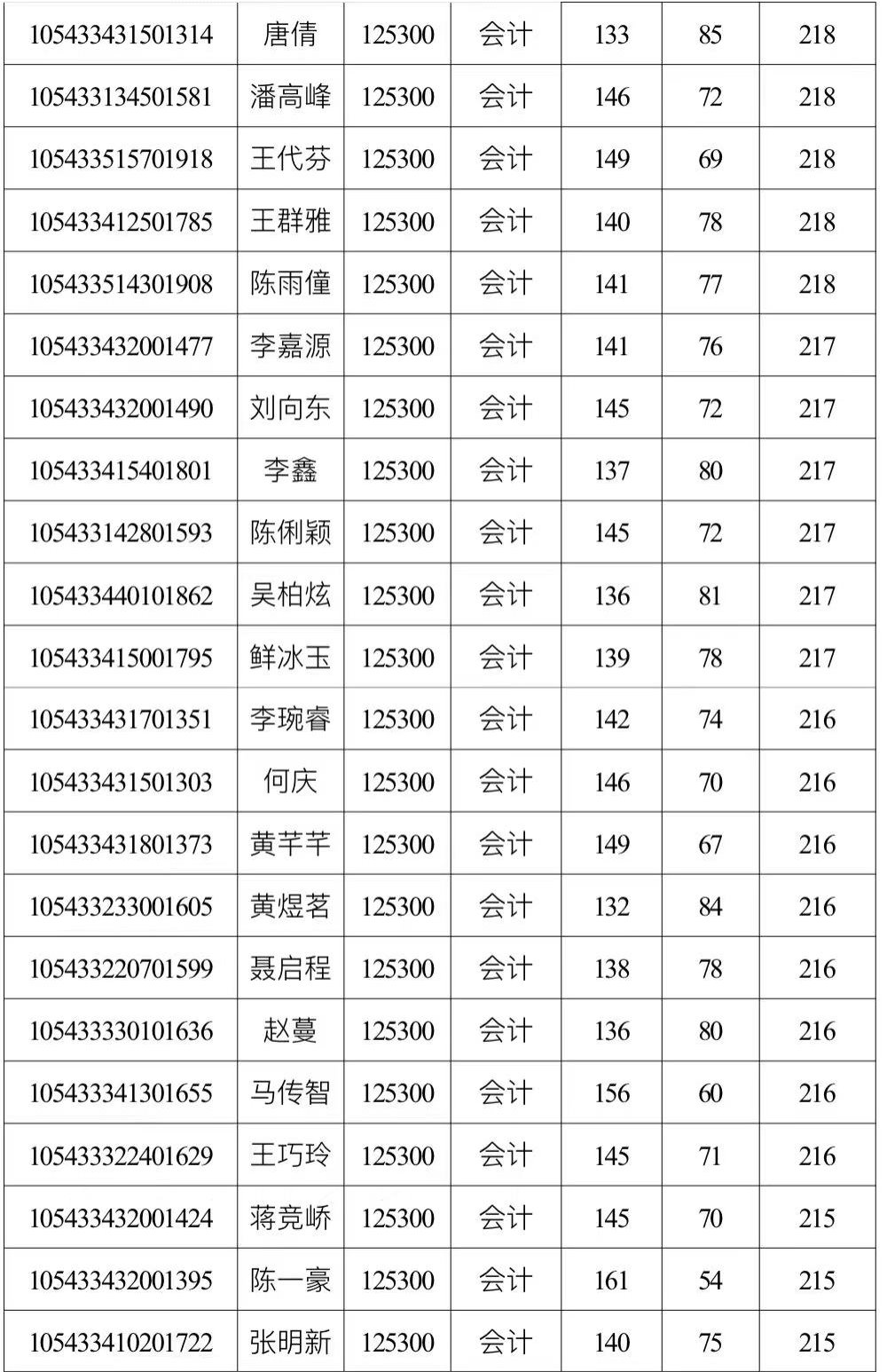 yL23411永利集团官网登录