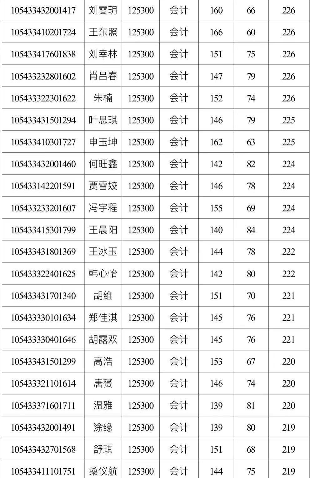 yL23411永利集团官网登录