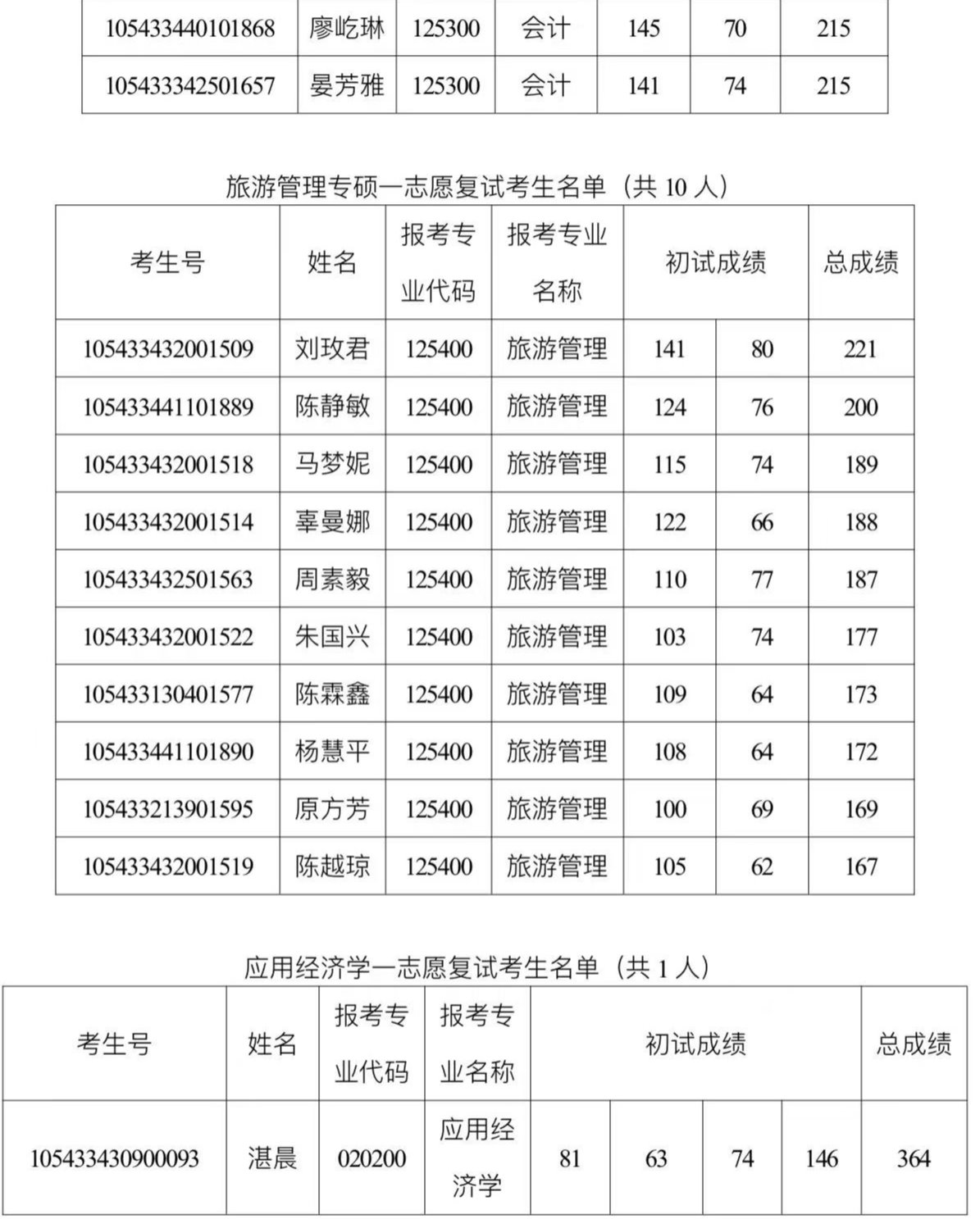 yL23411永利集团官网登录