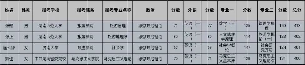yL23411永利集团官网登录