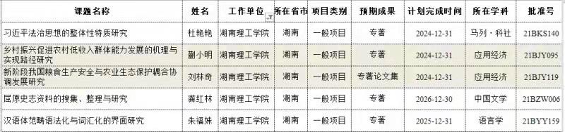 yL23411永利集团官网登录