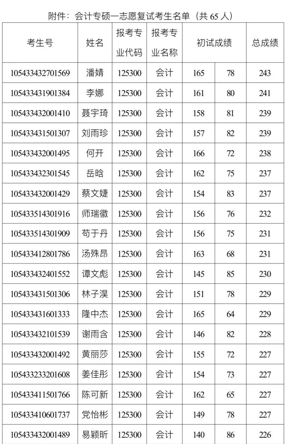 yL23411永利集团官网登录